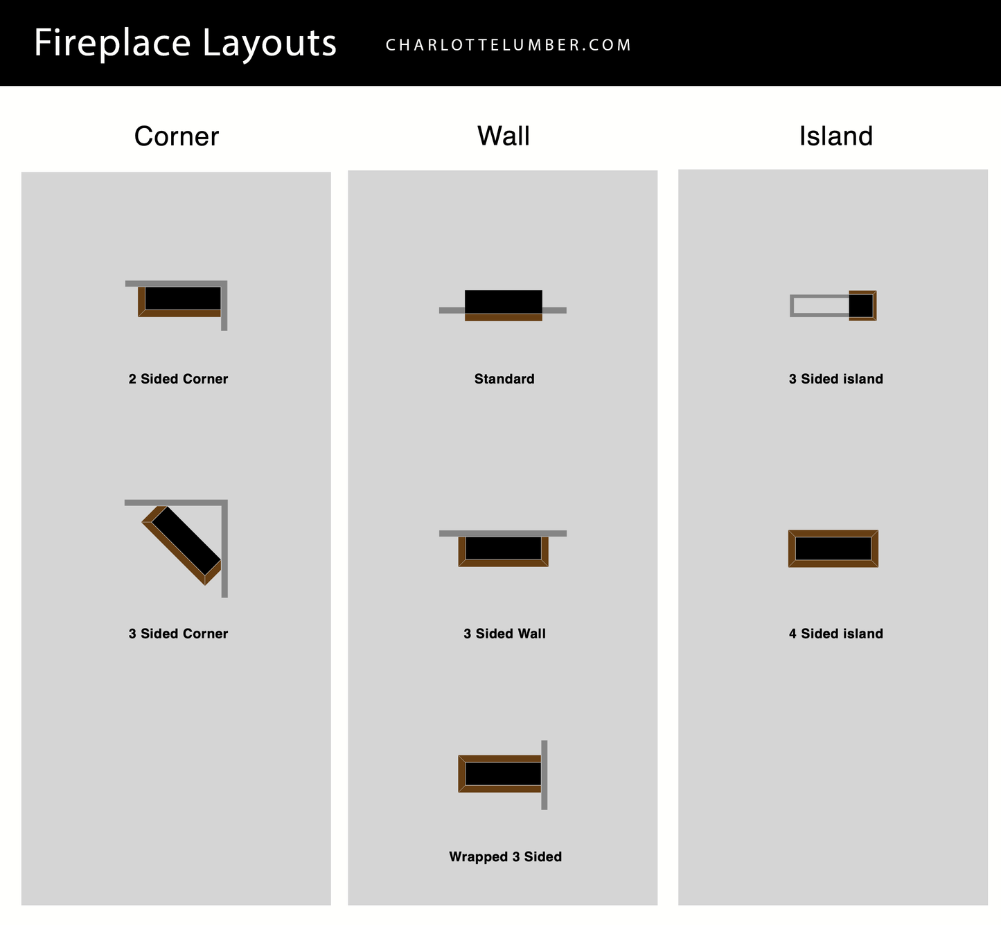 Wrap Around Fireplace Mantel - Solid Wood
