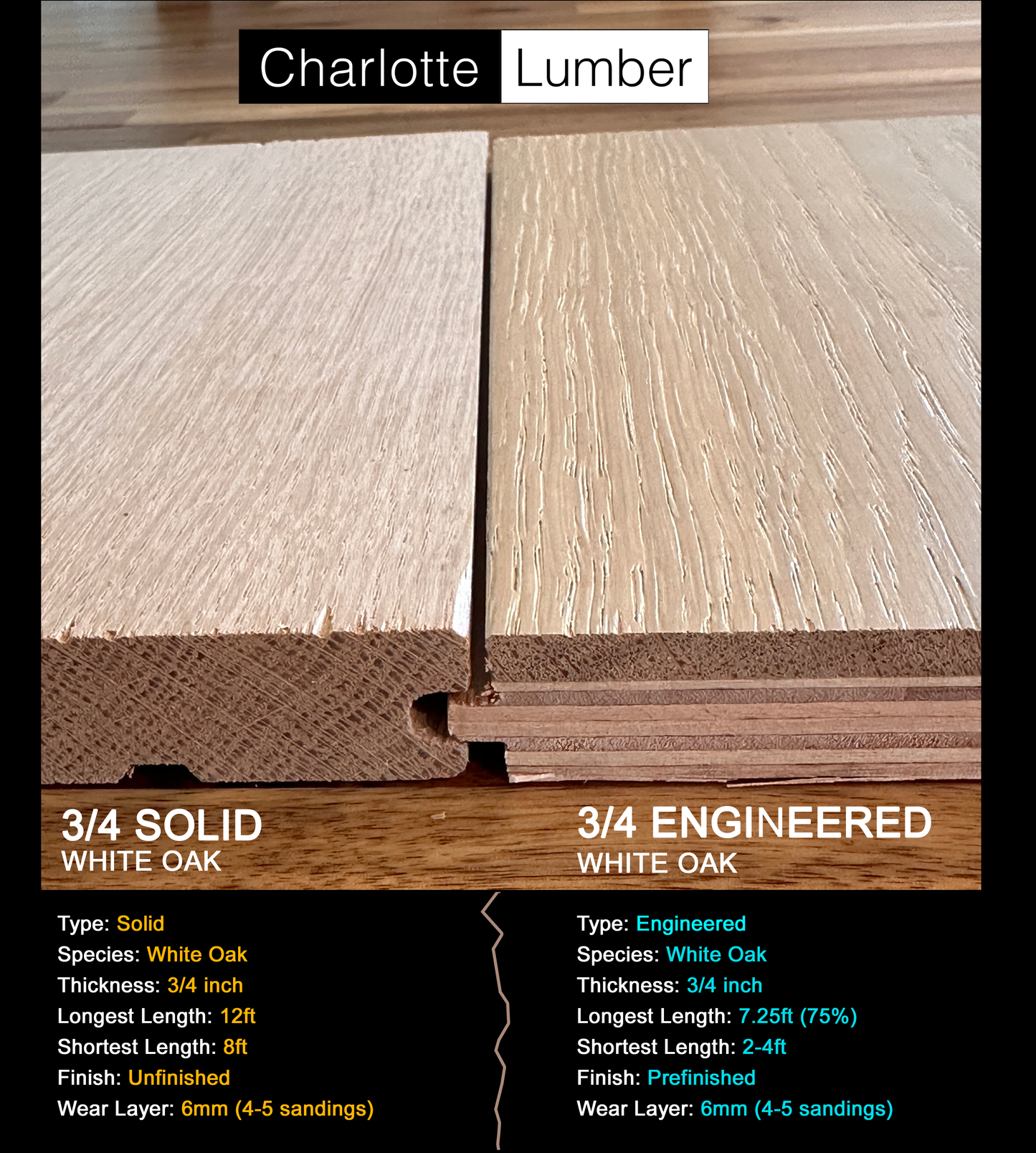 5/8 x 10.25" White Oak Engineered Flooring